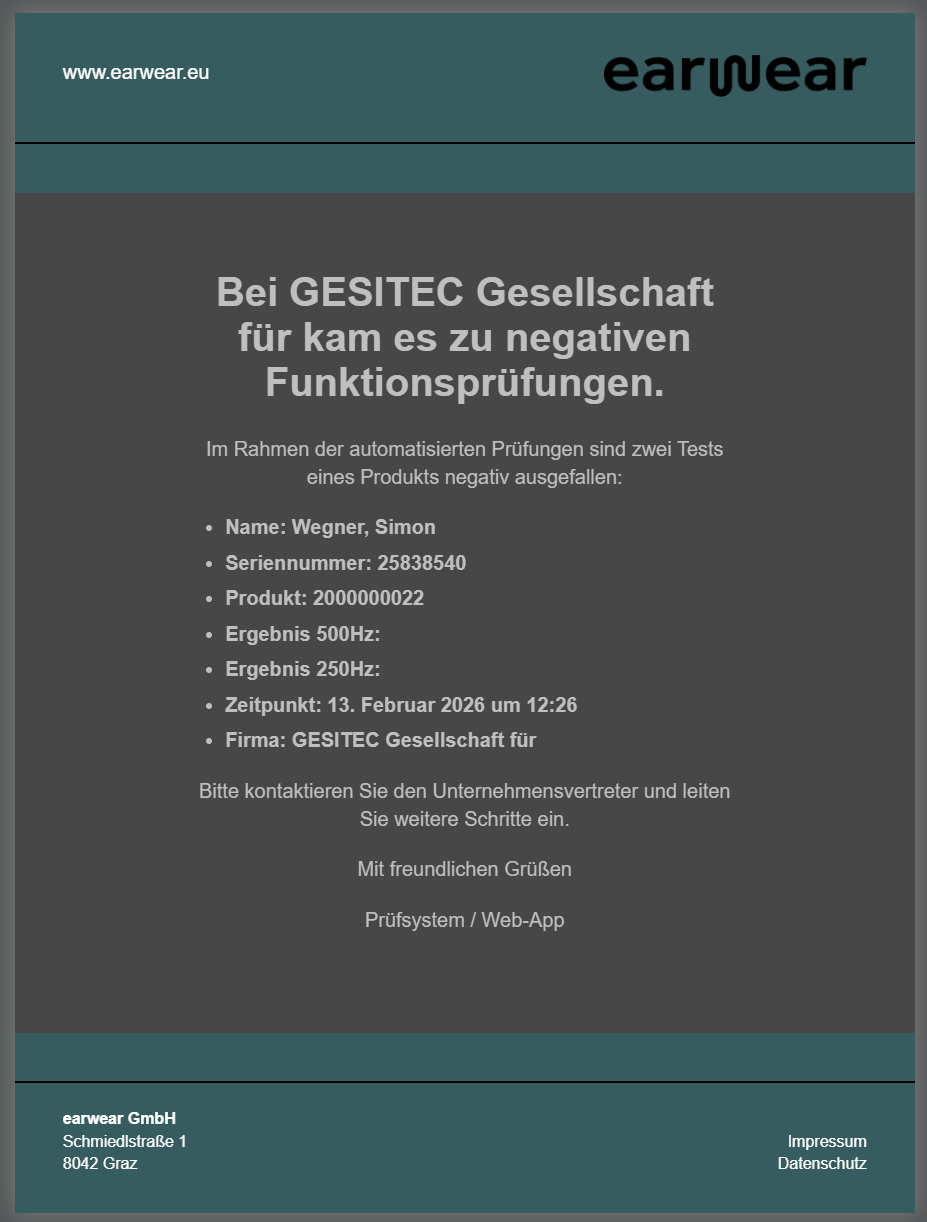 E-Mail an Vertriebsinnendienst