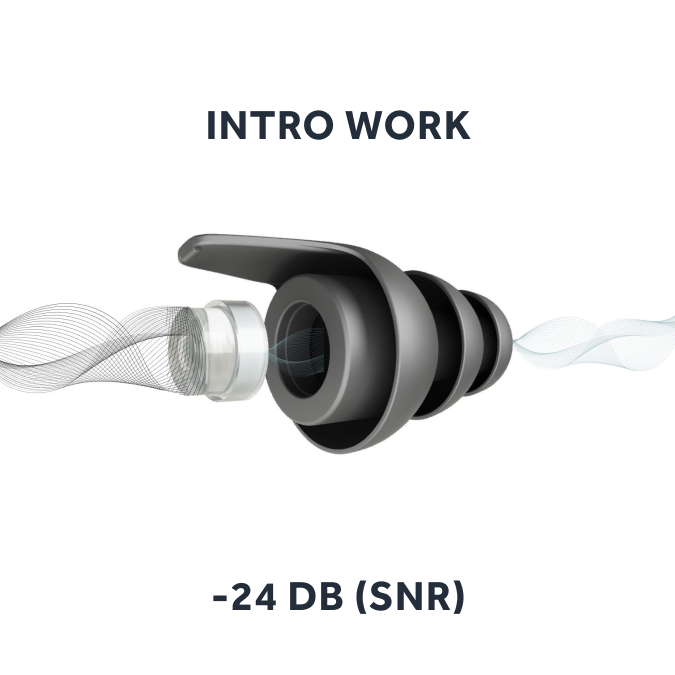 Silikon-Ohrstöpsel mit maximalem Schutz – Hochwertiger Gehörschutz mit -24 dB SNR für den professionellen Einsatz in lauten Umgebungen. Integrierter Filter für angenehmes Tragegefühl und effektive Geräuschreduzierung.