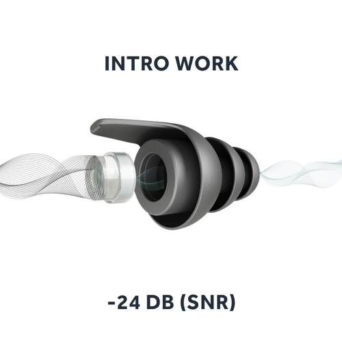 Silikon-Ohrstöpsel mit maximalem Schutz – Hochwertiger Gehörschutz mit -24 dB SNR für den professionellen Einsatz in lauten Umgebungen. Integrierter Filter für angenehmes Tragegefühl und effektive Geräuschreduzierung.