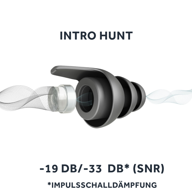 Schwarzer Earwear Gehörschutz-Ohrstöpsel mit Impulsschalldämpfung (-19 dB bis -33 dB SNR), ideal zur Lärmreduzierung in lauten Umgebungen